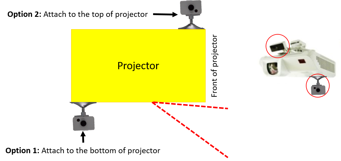 Camera Placement2
