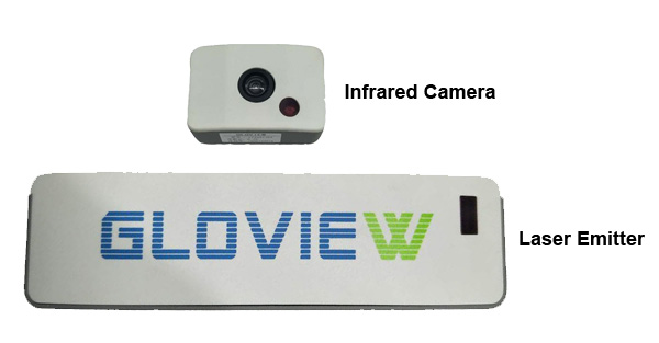 device